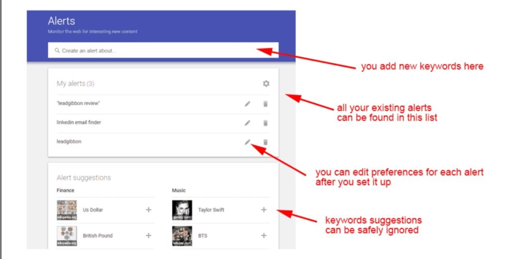 Google Alerts for Keywords
