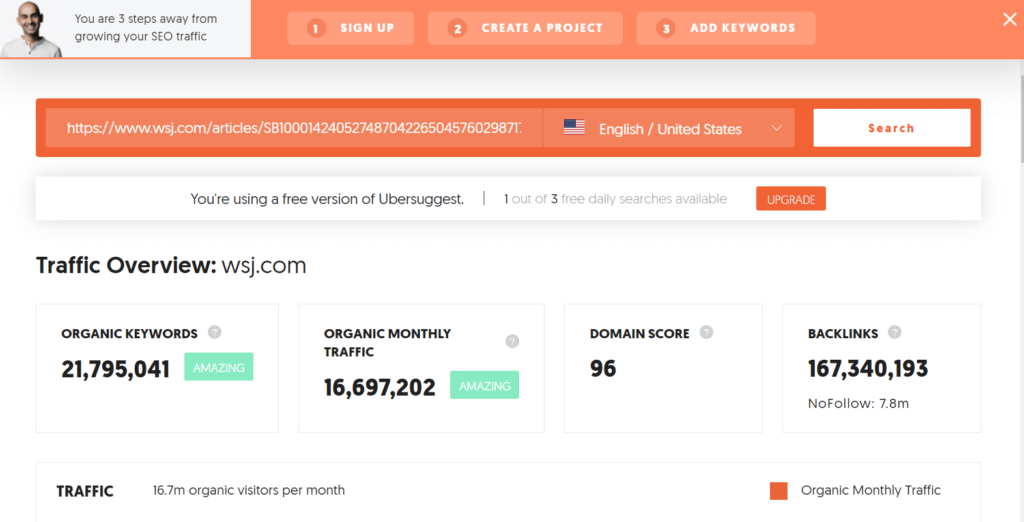 ubersuggest wall street journal