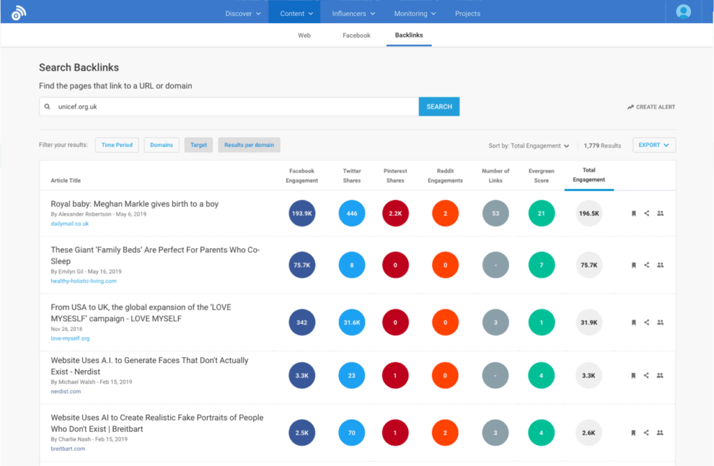 buzzsumo seo tool for content opportunities and backlinking outreach