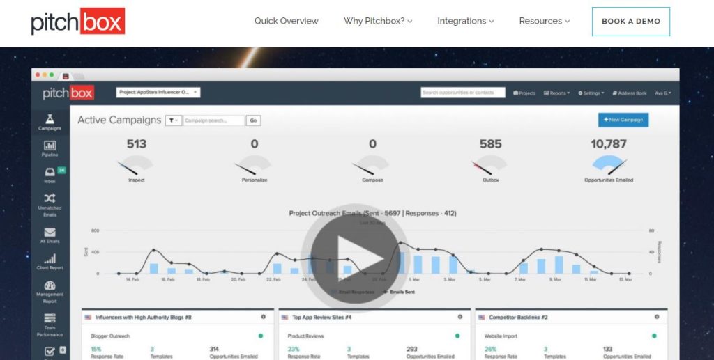 pitchbox seo tool for blogger outreach