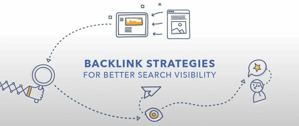 Backlink-worthy content