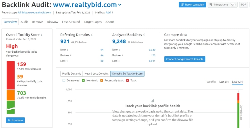 Backlink audit Backlink audit