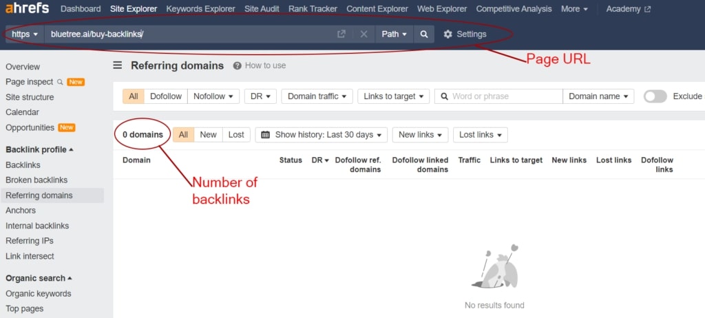 Page that needs more backlinks Page that needs more backlinks