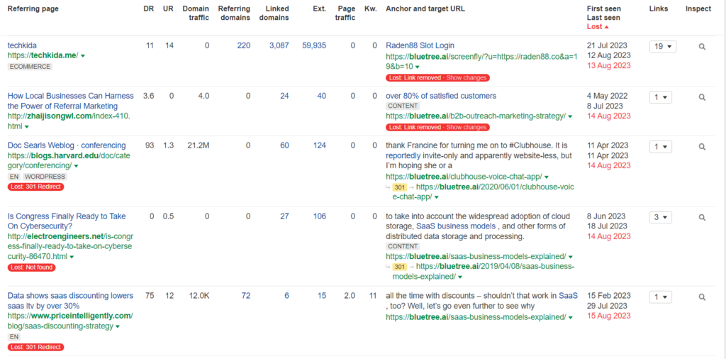 Detect lost backlinks